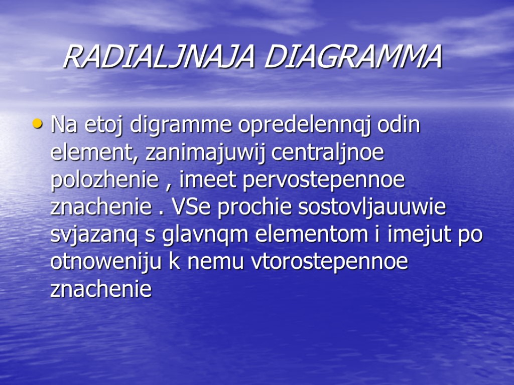 RADIALJNAJA DIAGRAMMA Na etoj digramme opredelennqj odin element, zanimajuwij centraljnoe polozhenie , imeet pervostepennoe
